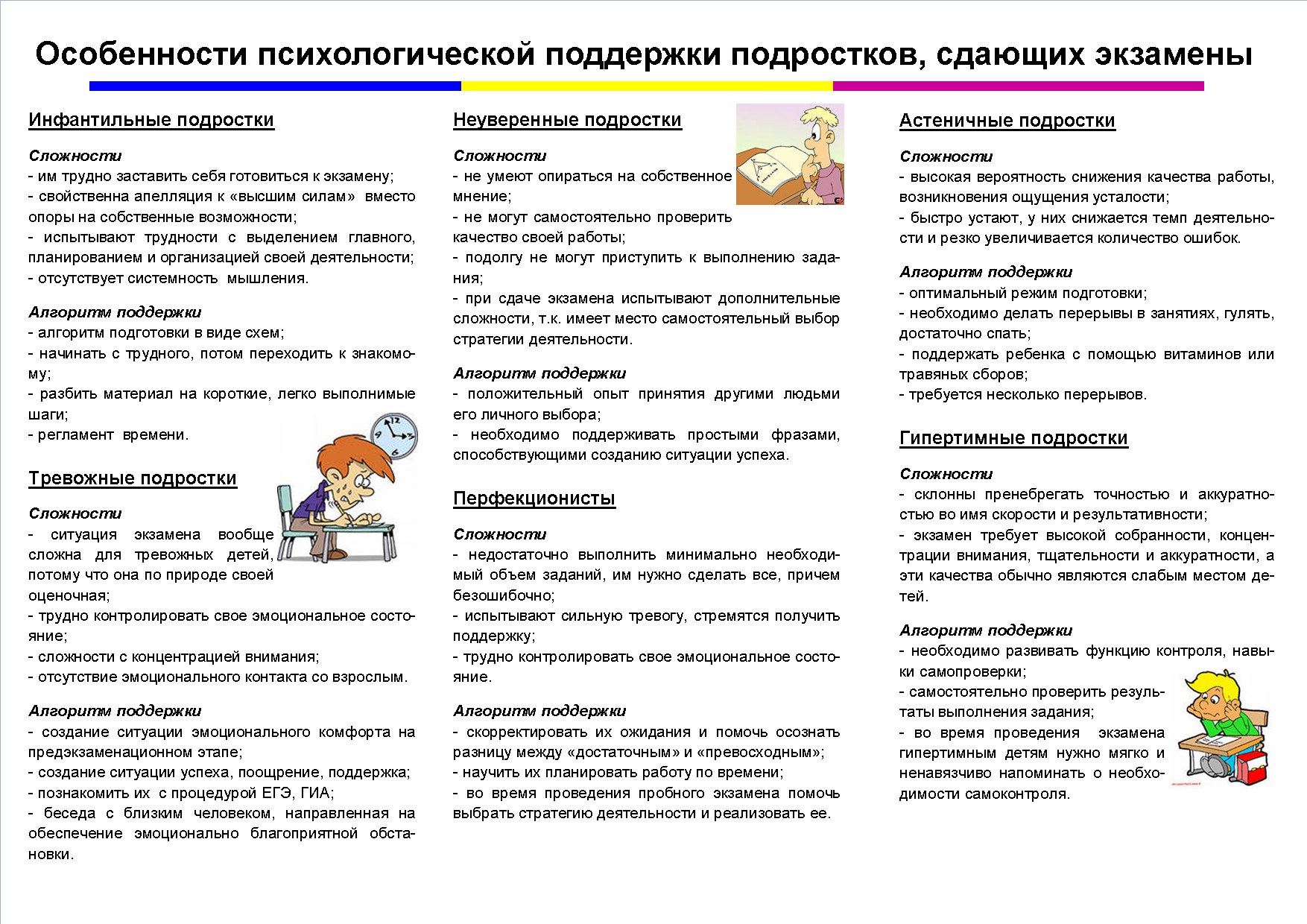 Роль детства в формировании личности сочинение егэ - помощь в подготовке к экзаменам и поступлению