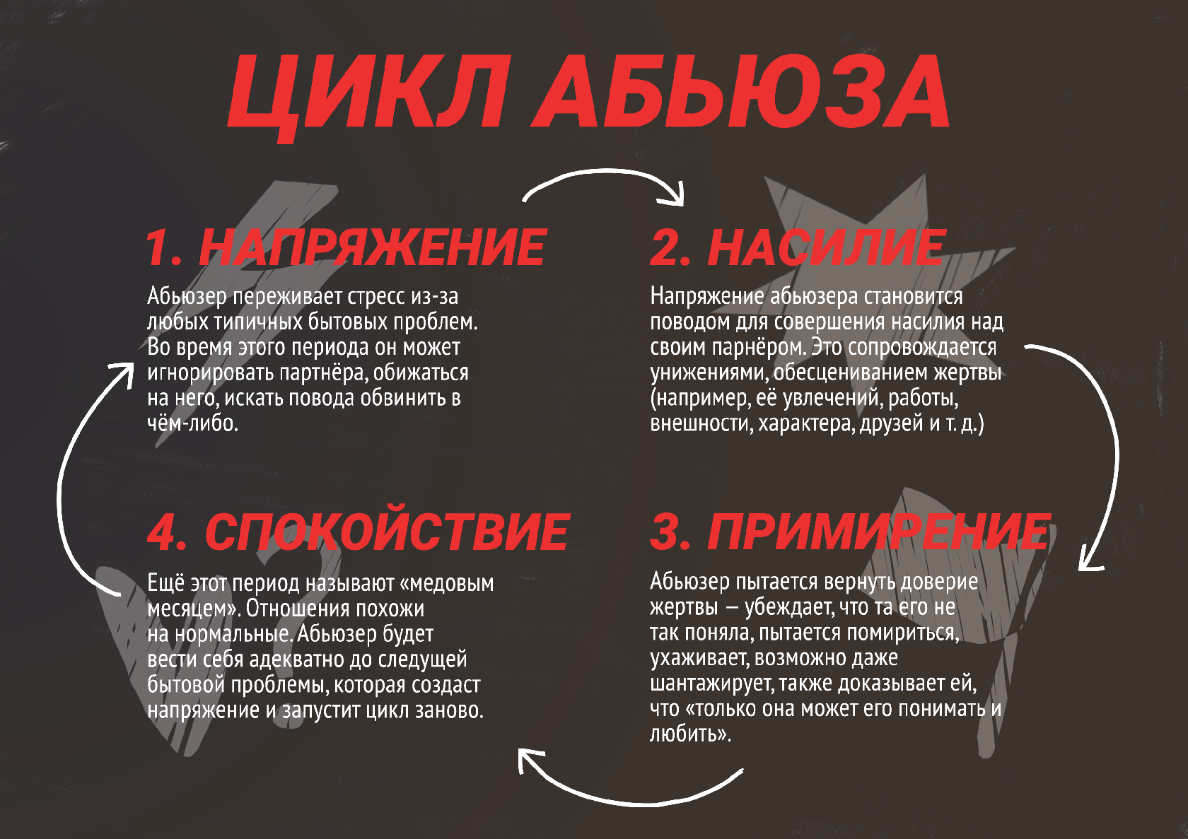 20 признаков, что мужчина боится своих чувств к вам :: инфониак