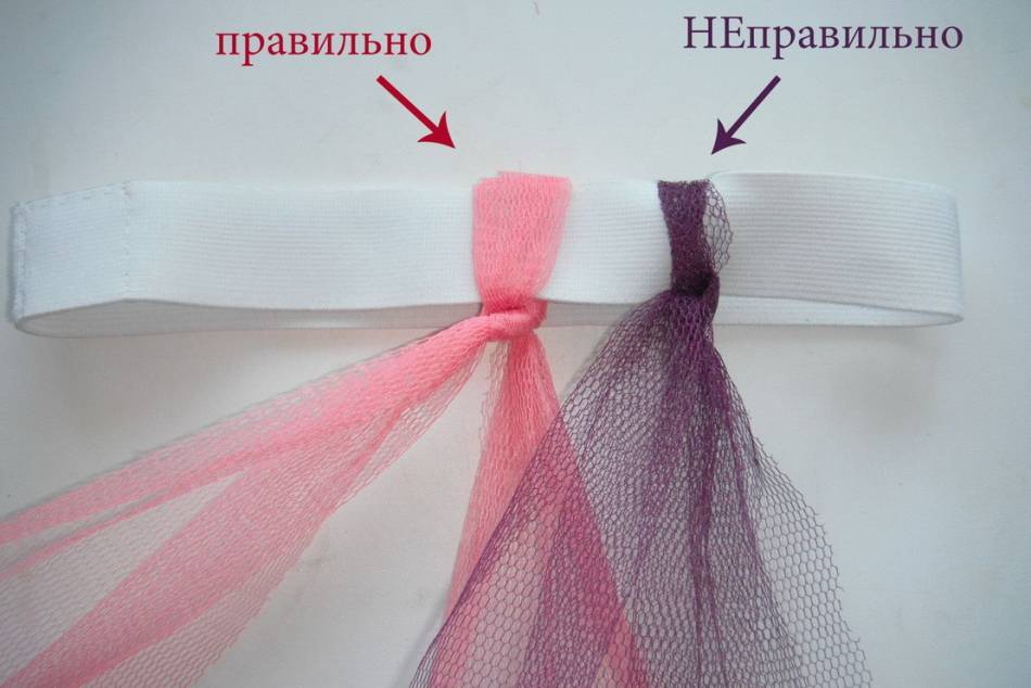 Простые выкройки юбок для начинающих
