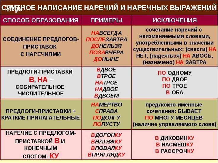 Любовь в смартфоне: плюсы и минусы отношений на расстоянии