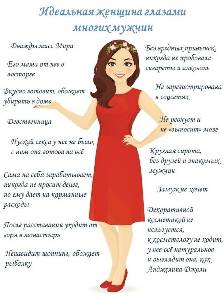 Чтобы понять, что мужчины превыше всего ценят в женском характере, лучше узнать у них самих Мы так и сделали Среди вполне предсказуемых вещей обнаружилось и кое-что