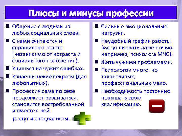 Врач акушер-гинеколог: особенности специальности, советы врача