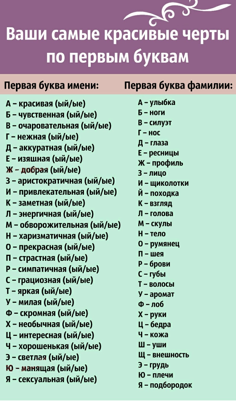 Красивые и необычные имена для девочек: правила выбора и топ-30 женских имен