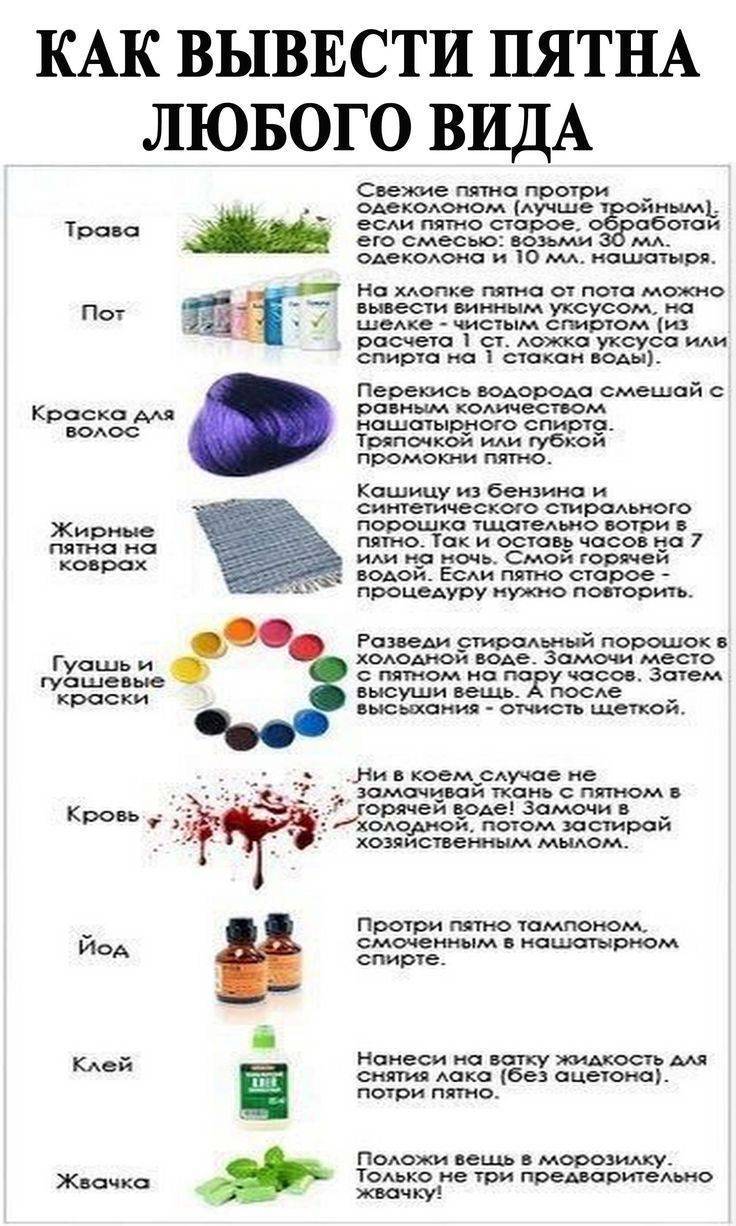 Лайфхаки: полезные идеи, которые вас выручат