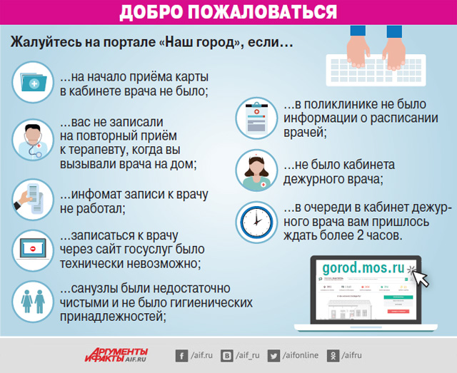 Врачи без границ: в подмосковье заработала федеральная телемедицинская платформа