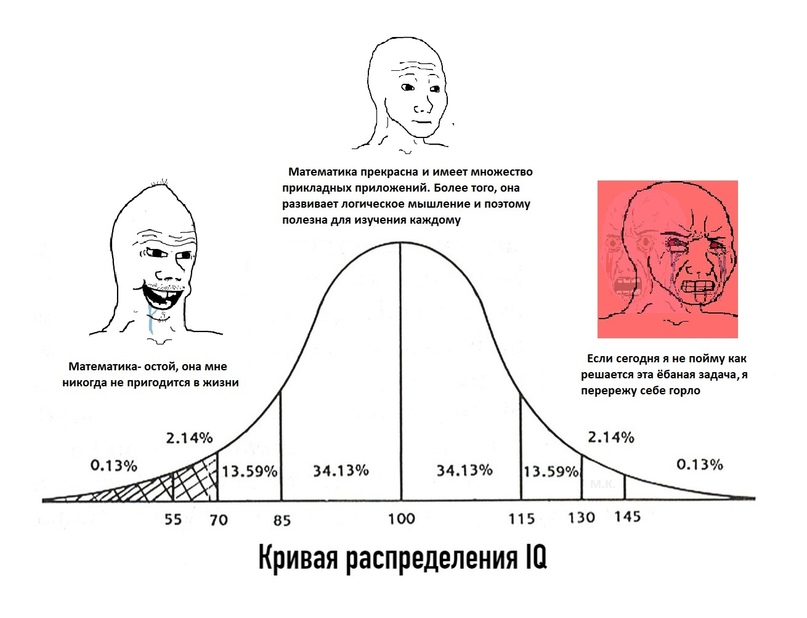 Психология и отношения  три причины почему деньги не делают нас счастливее.