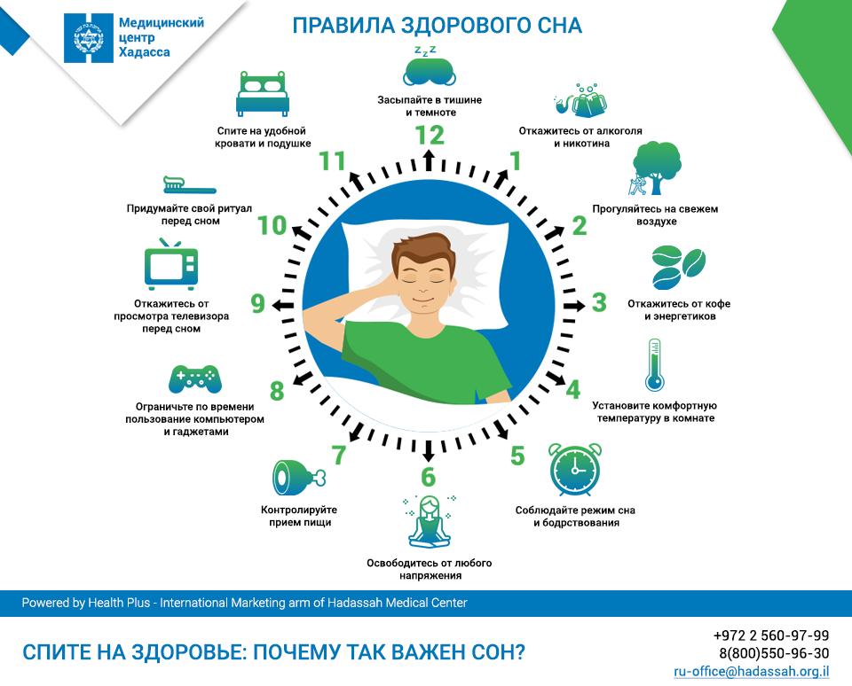 Почему надо спать ночью, а не днем