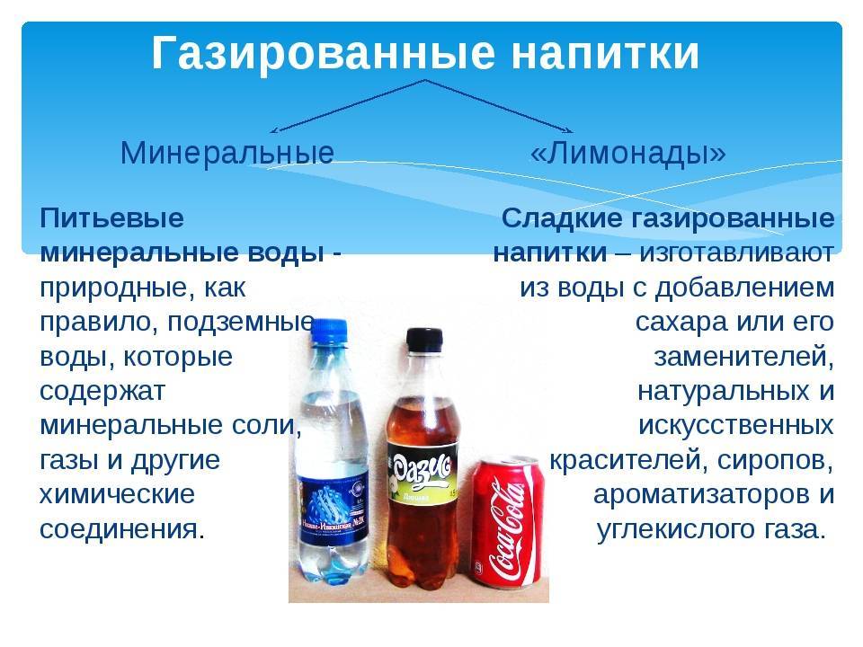 Вред газированных напитков: действительно ли они опасны и есть ли от газировки хоть какая-то польза?