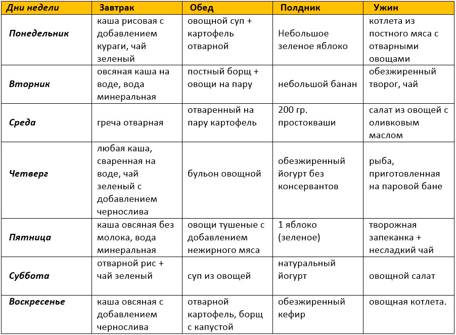 Мифы и правда об атопическом дерматите