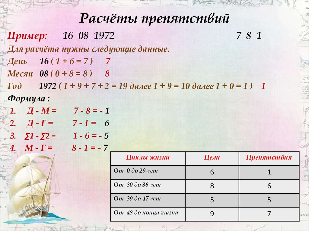 Что такое гармоничные отношения с мужчиной, и как их создать