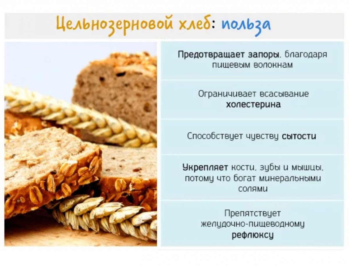 Поправляются ли от хлеба?  > семья и дети, давление, сосуды