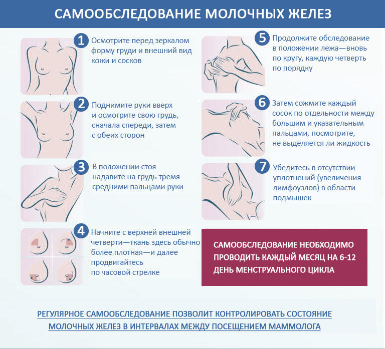 9 фактов о груди и сосках - лайфхакер