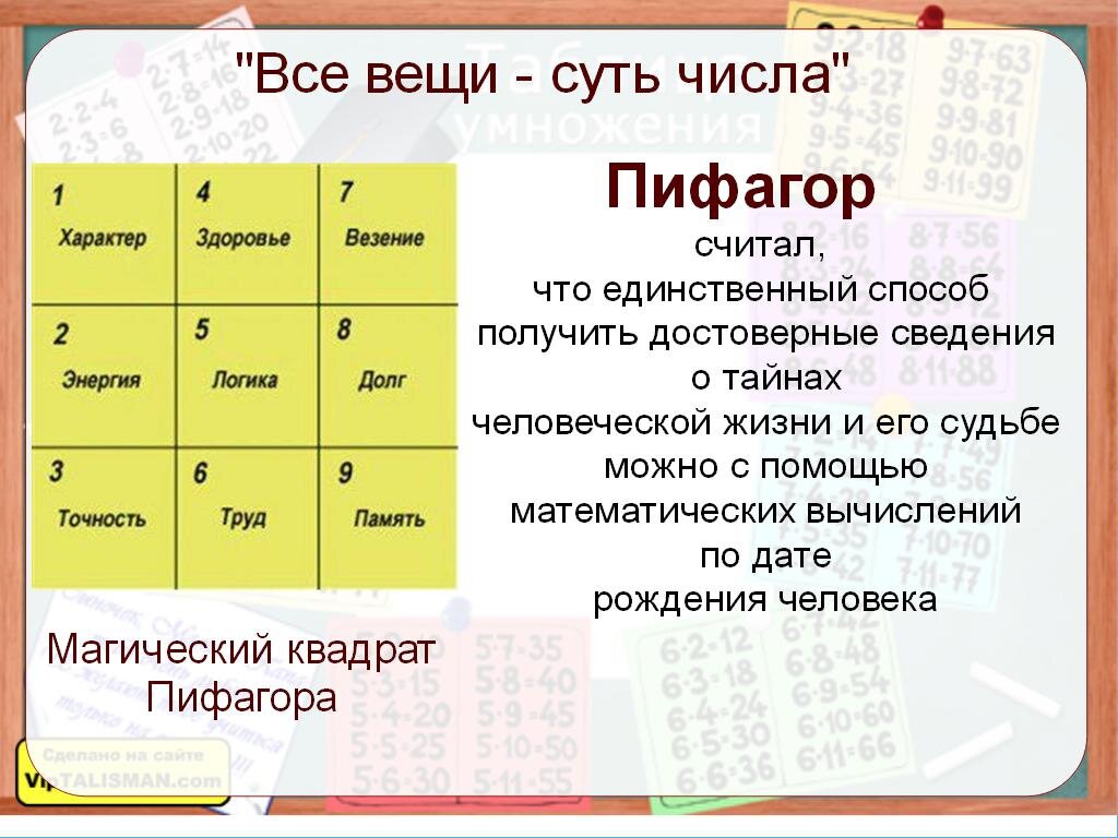 Две даты рождения у человека