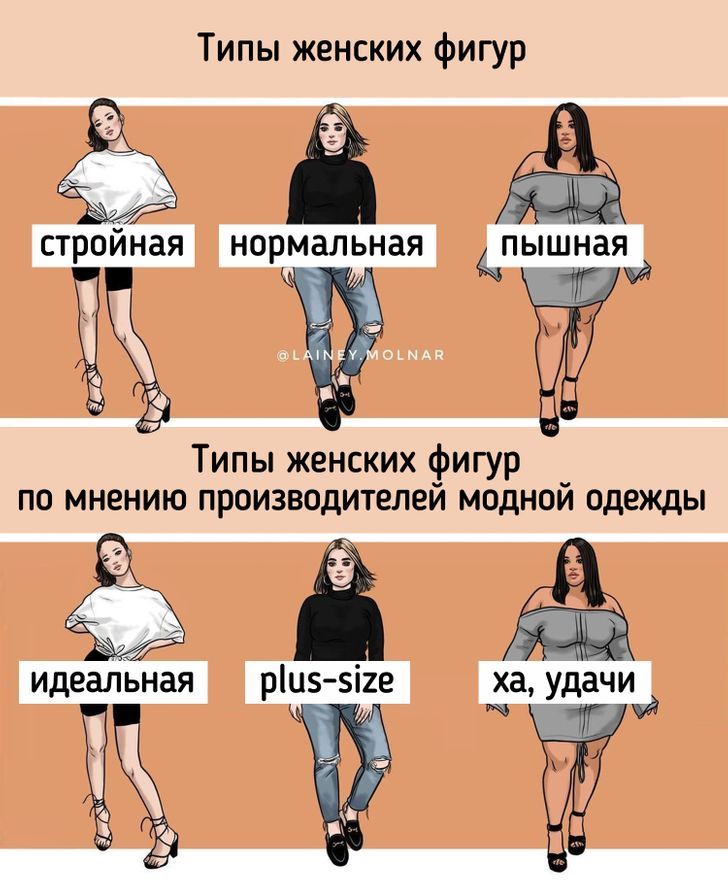 Популярные стереотипы о женщинах