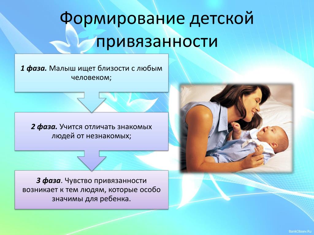 Что такое типы привязанности и как они влияют на наши отношения | thegirl