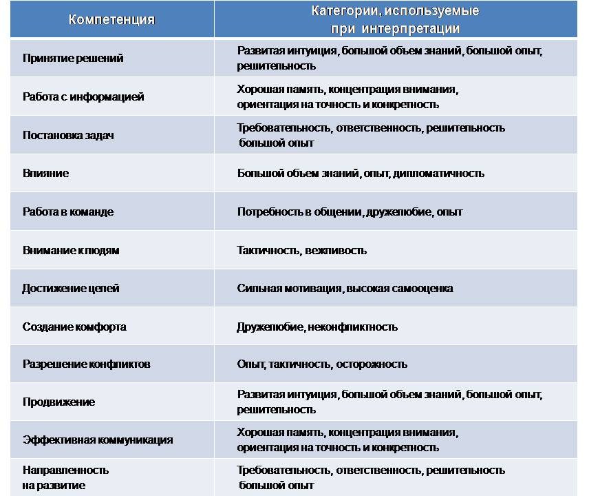 Что грозит руководителю если он орет, оскорбляет и унижает сотрудника