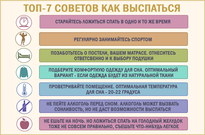 Сколько нужно спать: определяем необходимое время