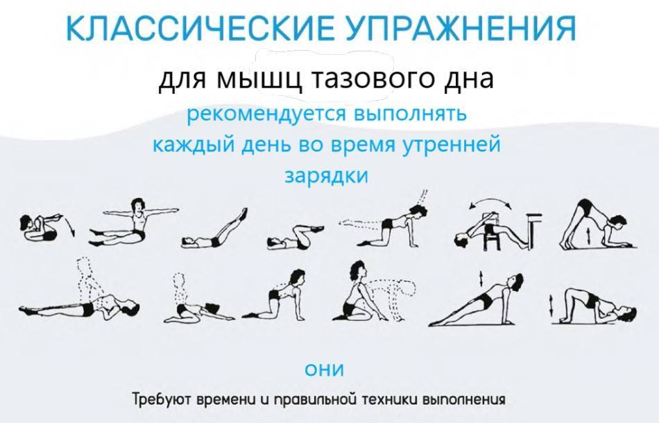 Интимная гимнастика для начинающих: подробное руководство.