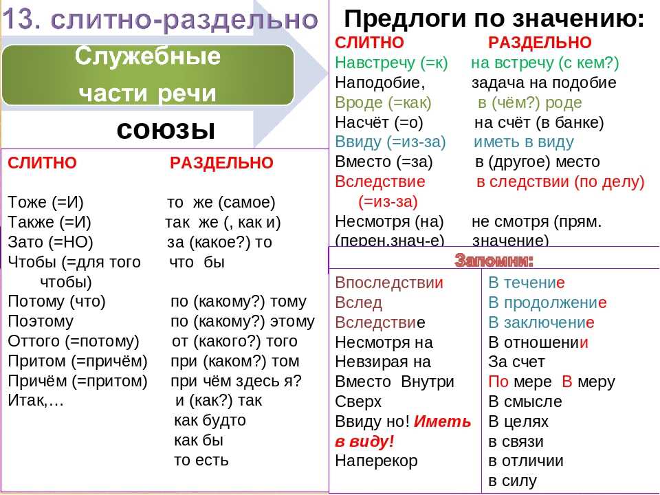 «одеяло к чему снится во сне? если видишь во сне одеяло, что значит?»