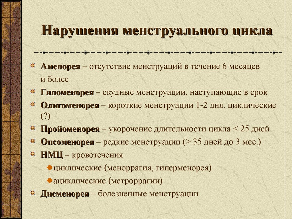 Сбой менструального цикла
