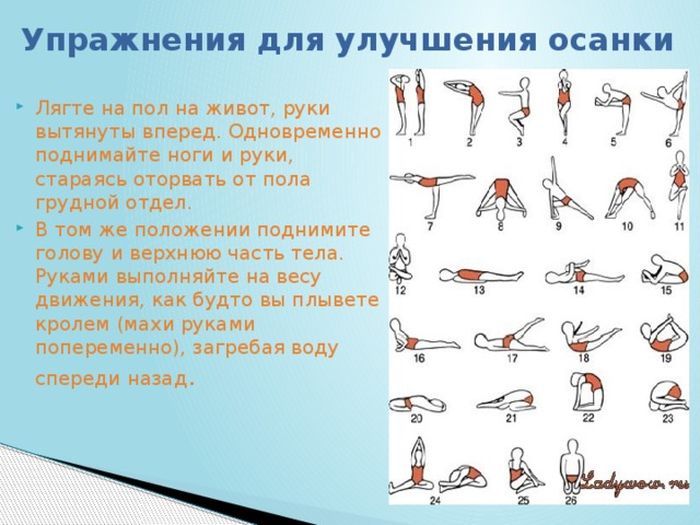 Как всегда держать спину прямо, способы заставить себя ходить ровно