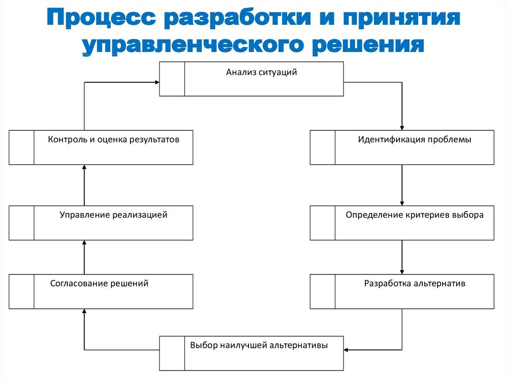 Полный гид по женскому оргазму