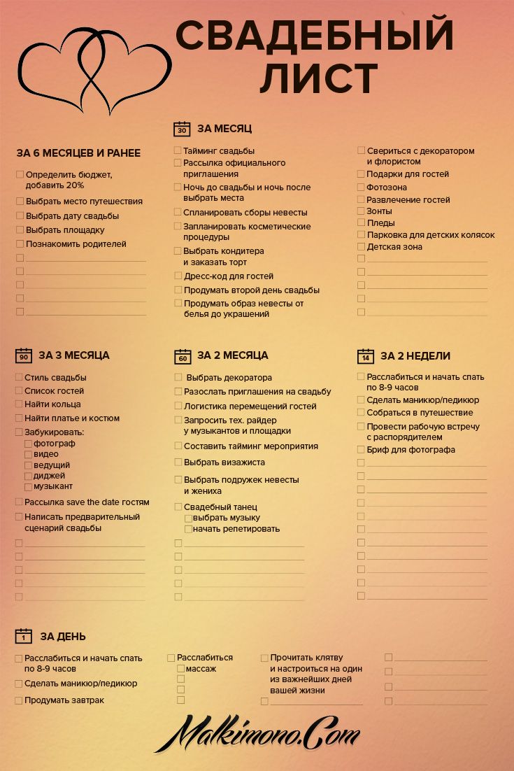 Свадьба от с до а | event.ru