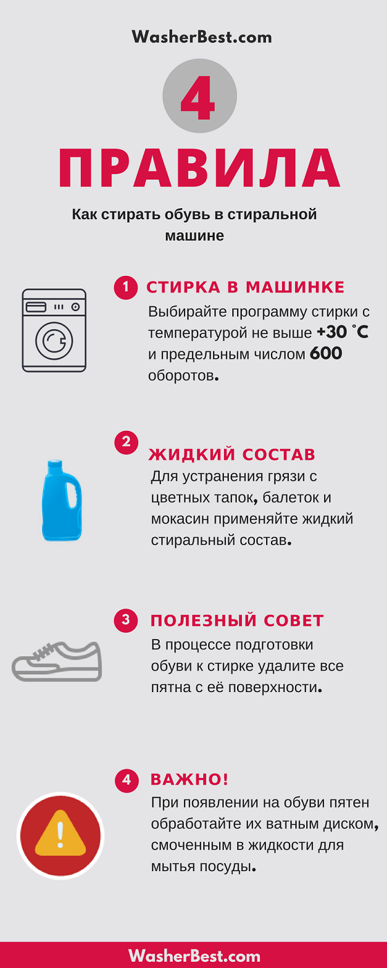 Как стирать полиэстер чтобы не навредить ткани