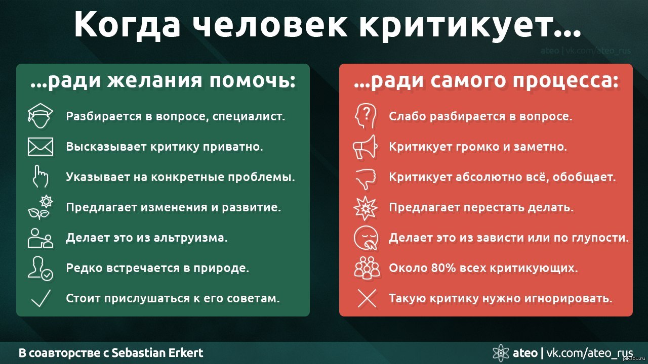 Как научиться принимать критику (с иллюстрациями)
