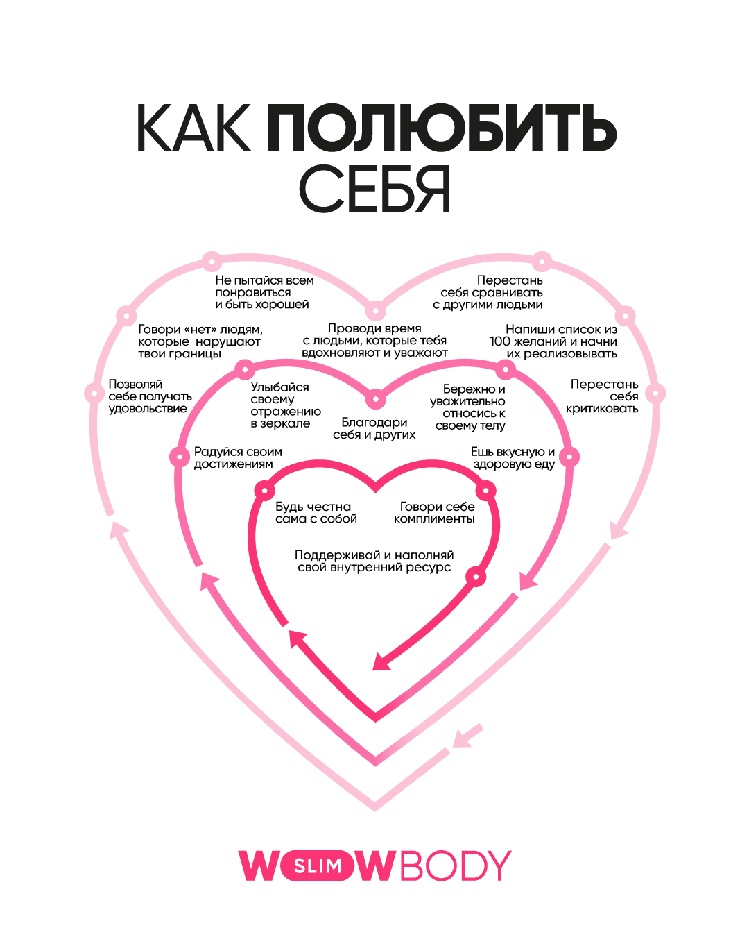 10 шагов к здоровой самооценке