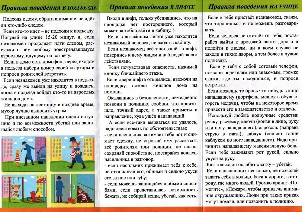 Основные правила этикета в современном обществе