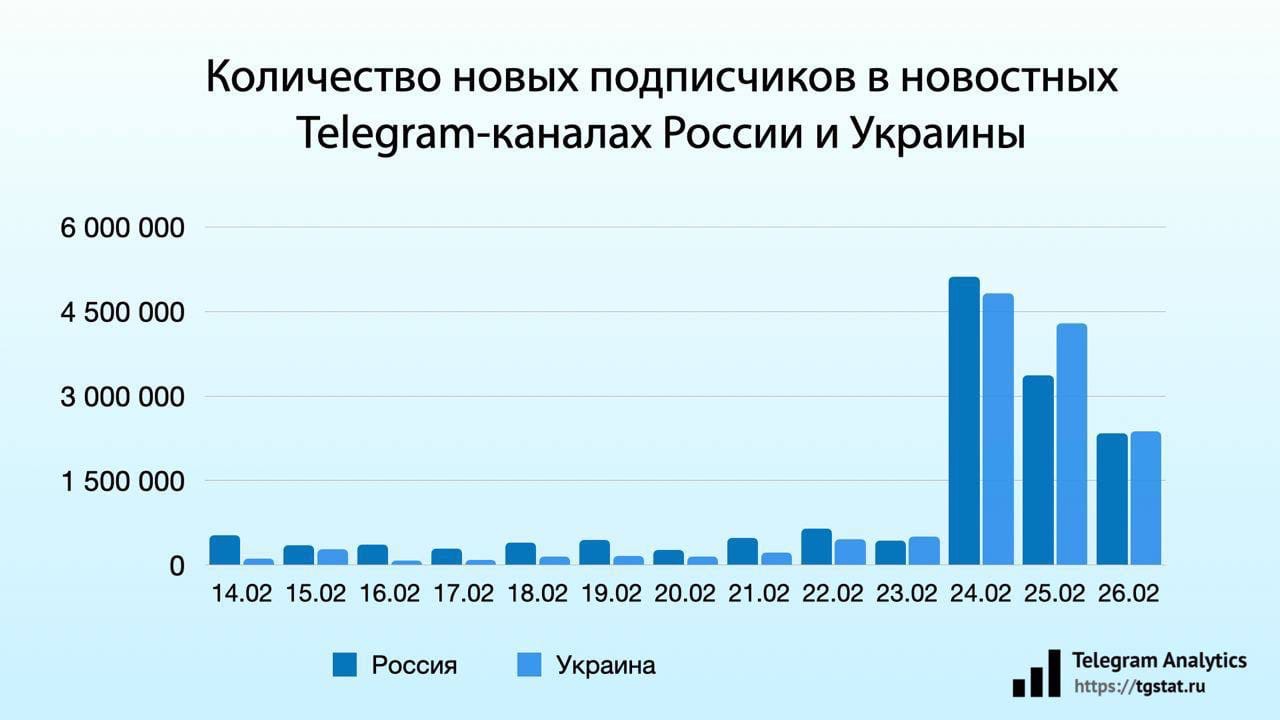 В telegram-канале Взгляд изнутри собраны истории от первого лица: герои делятся тонкостями своей профессии, рассказывают, как проходит их день Героиня этого выпуска —