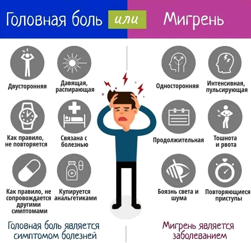 8 сложных асан йоги, которые помогут вывести токсины из тела и разума - йога 2024