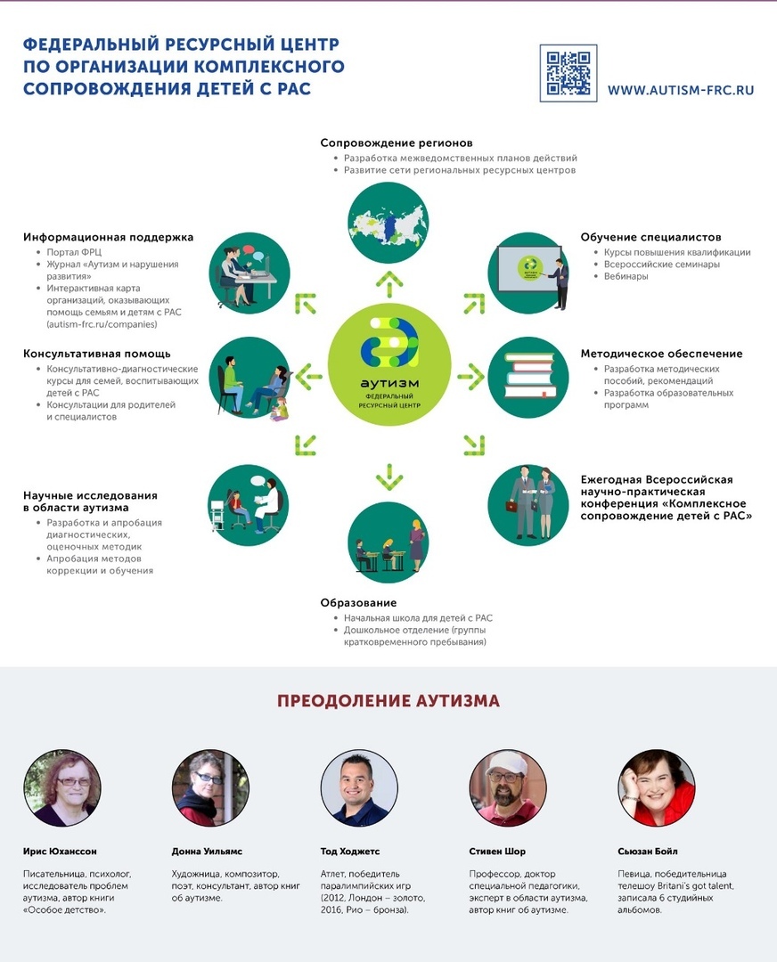 Для врачей реанимационного отделения ДКБ каждый день - день защиты детей