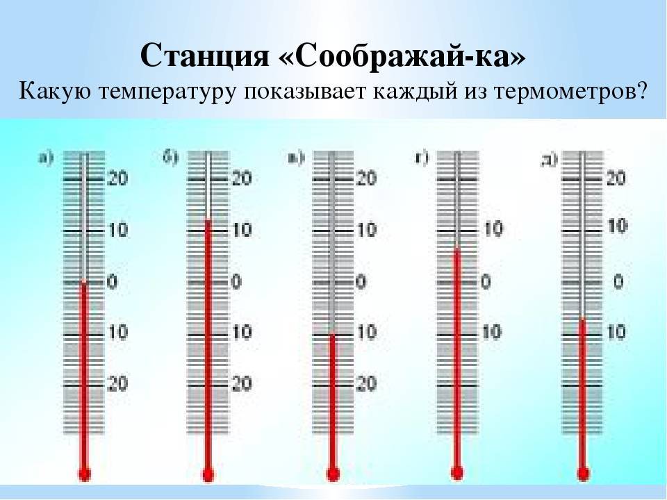 Как проверить жар без термометра (с иллюстрациями)