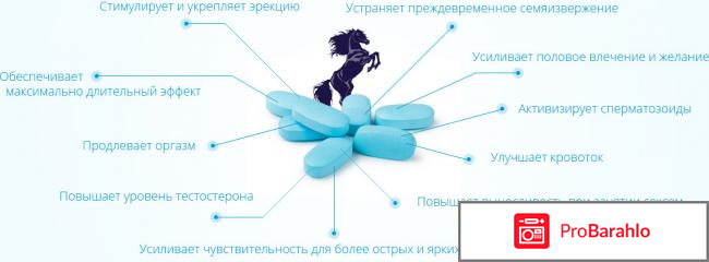 Преждевременная эякуляция: как распознать и устранить препятствие на пути к полноценной сексуальной жизни