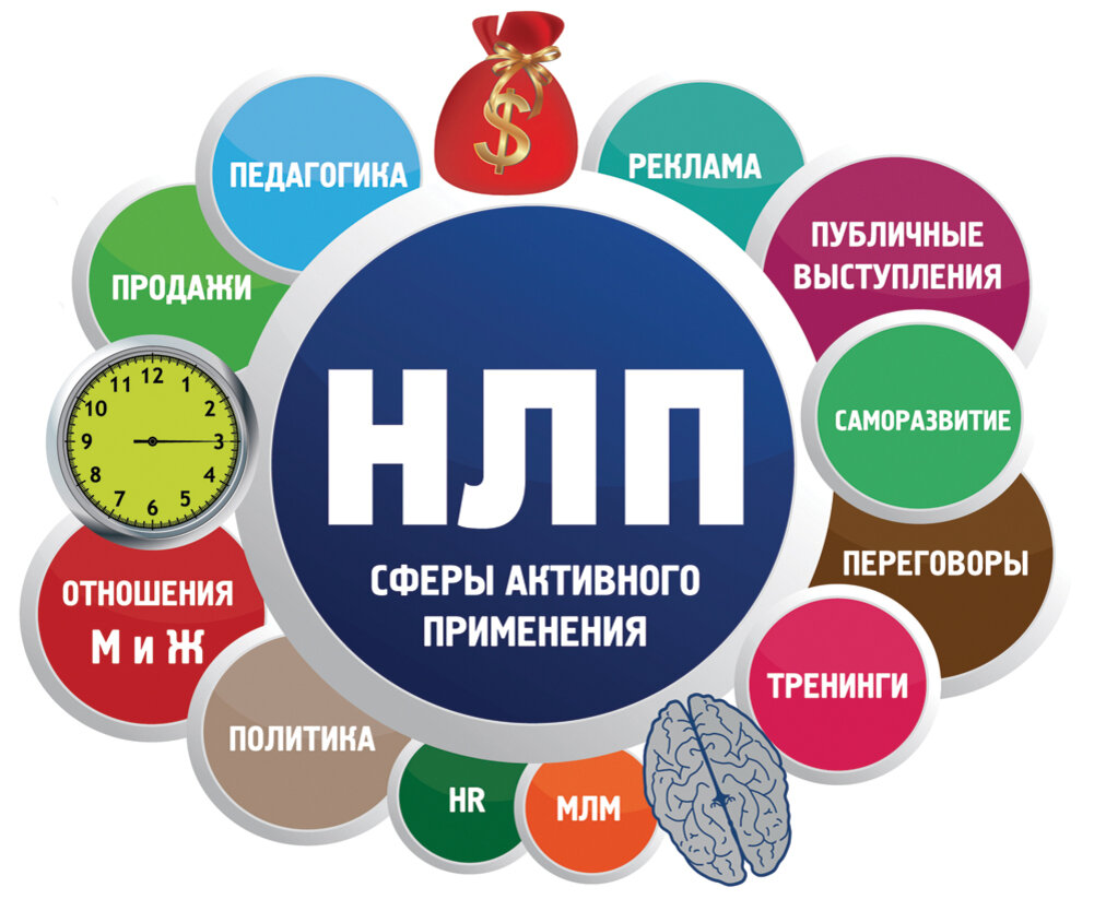 30 признаков языка тела, что он полностью влюблен в тебя