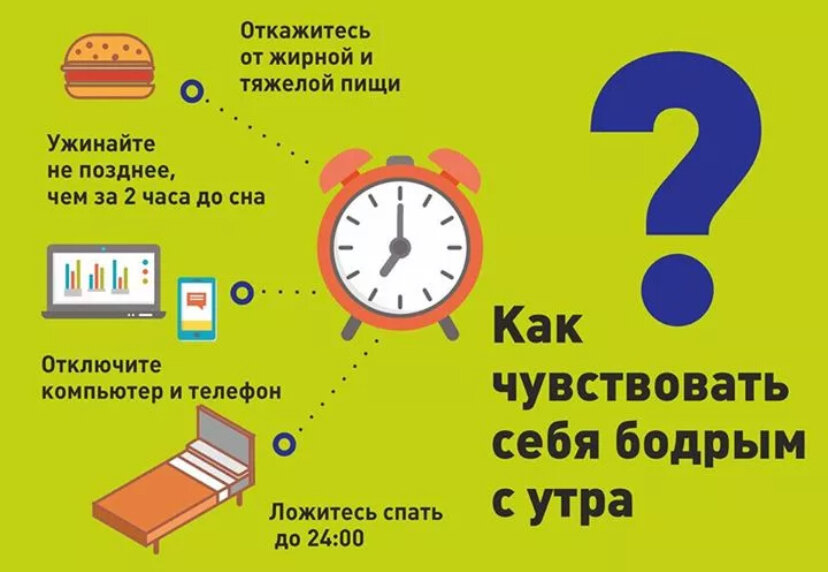 Как взбодриться после бессонной ночи: прийти в себя