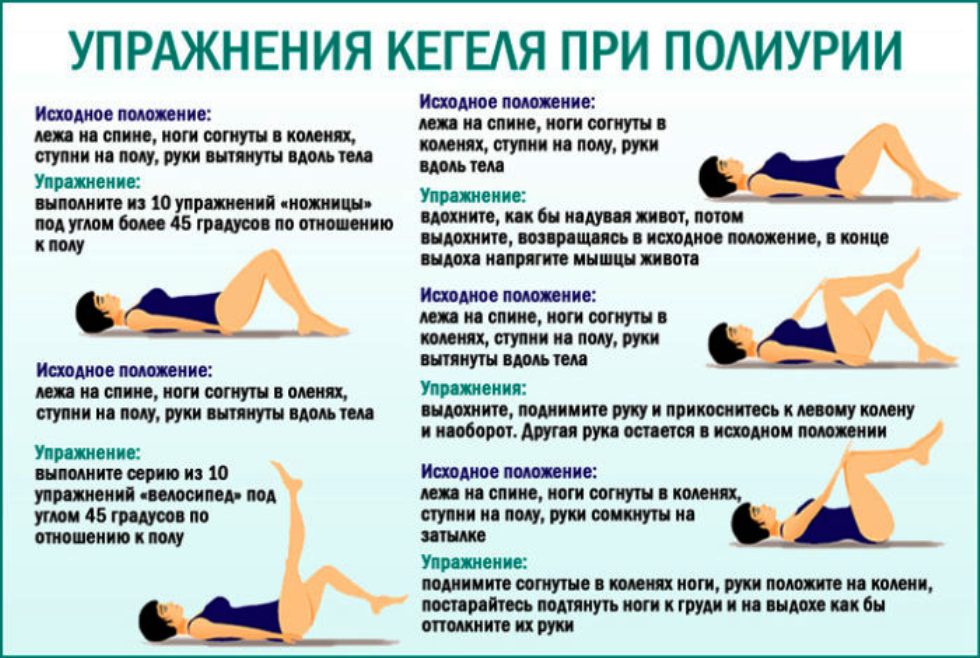 Зачем нужны упражнения кегеля и как они помогают женщинам?