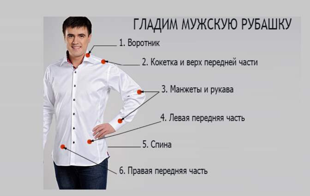 Как гладить рубашку, поэтапное описание процесса, советы