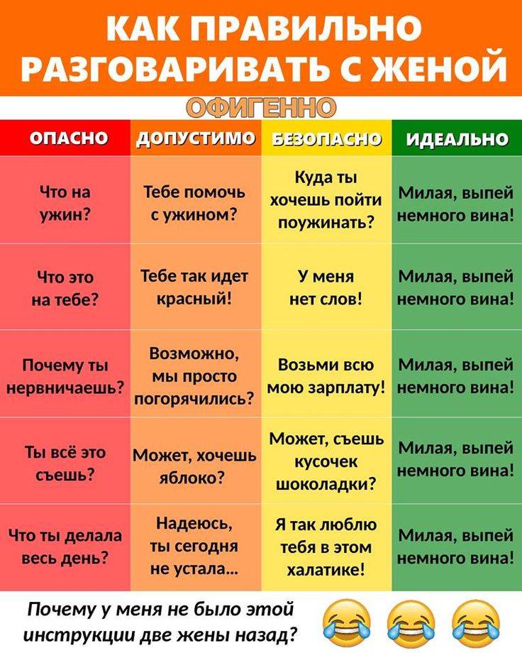 Что делать, если мужчина общается с бывшей?