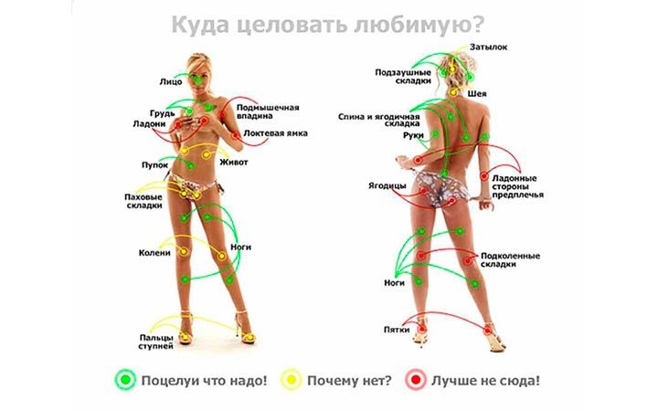 Ласки для мужчин: как доставить ему удовольствие?