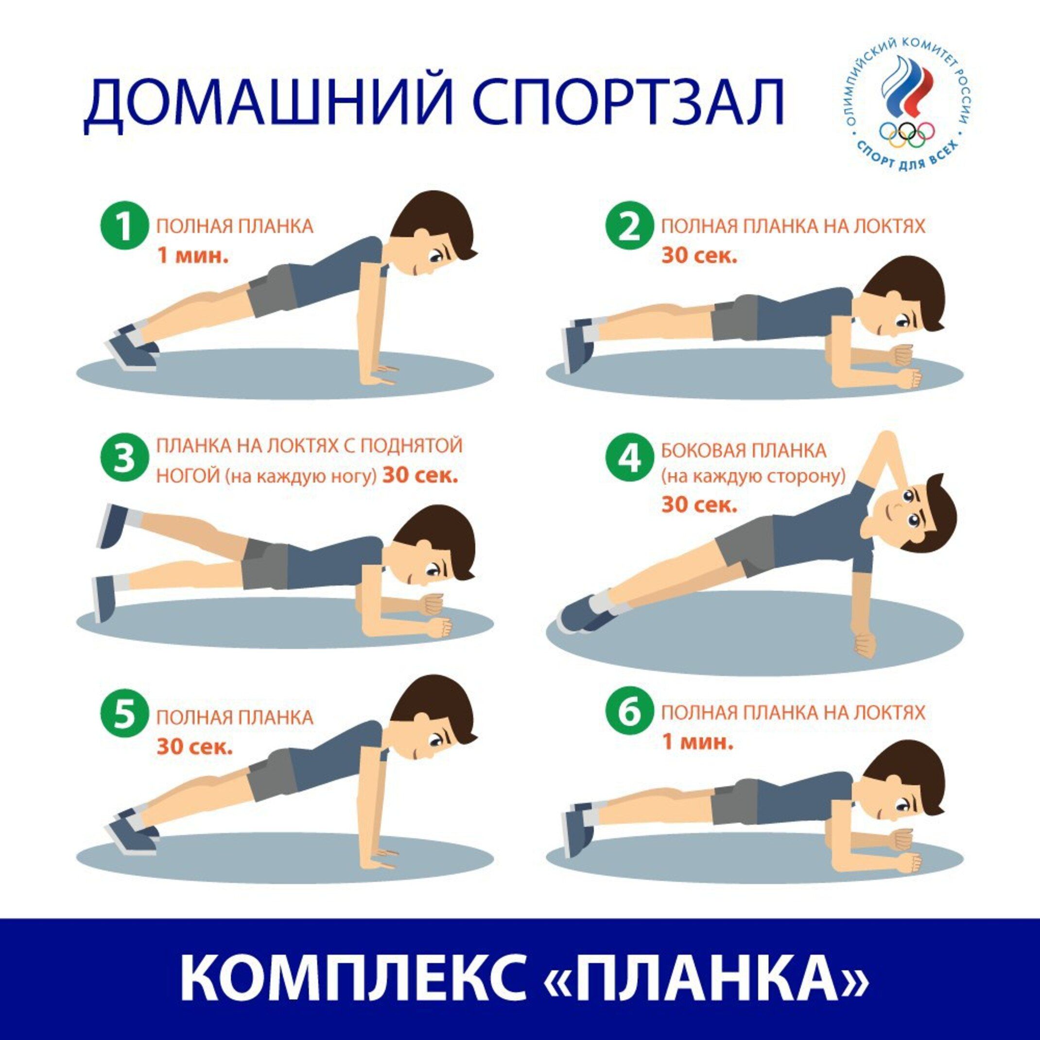 Планка для похудения: таблицы для начинающих и продвинутых, как правильно делать