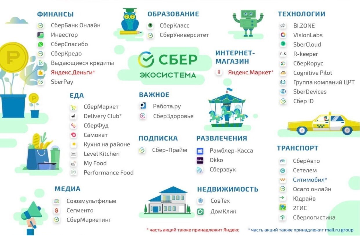 Не брать телефон в туалет