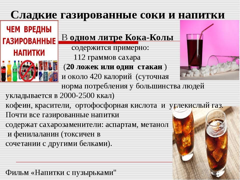 Вред газированных напитков: мифы и реальность