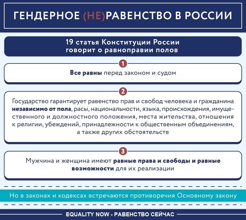Все девочки снежинки, а мальчики клоуны 📚 читать онлайн книгу ✔️ автор(ы) - марта кетро