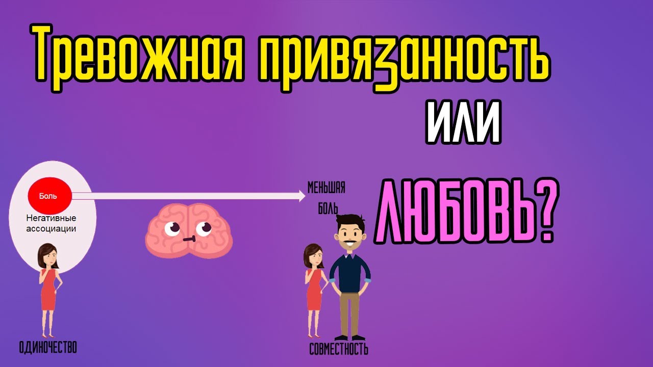 Эмоциональная привязанность в структуре значимых отношений личности