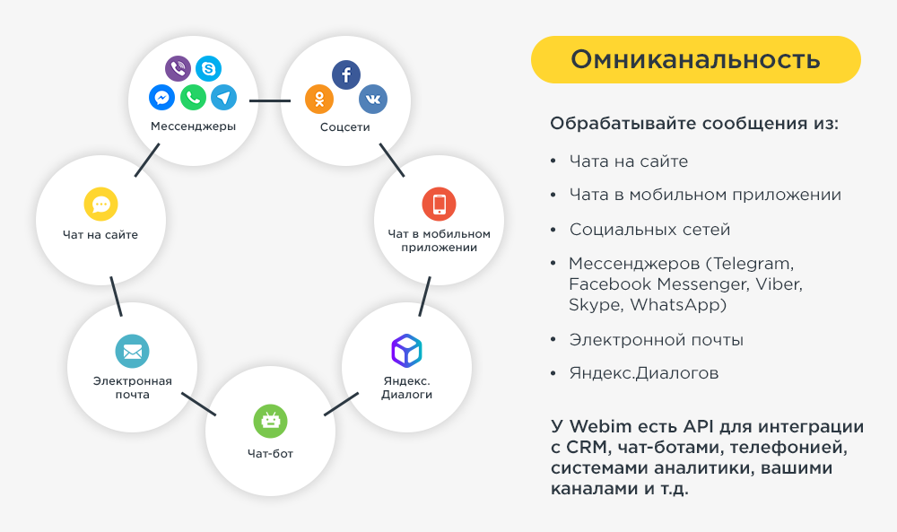 Девелопер ingrad и сеть фитнес-клубов world class подписали соглашение о сотрудничестве
