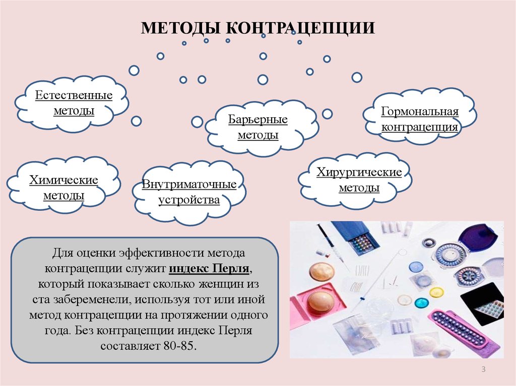 Секреты контрацепции: заблуждения, которые грозят беременностью - отношения - info.sibnet.ru
