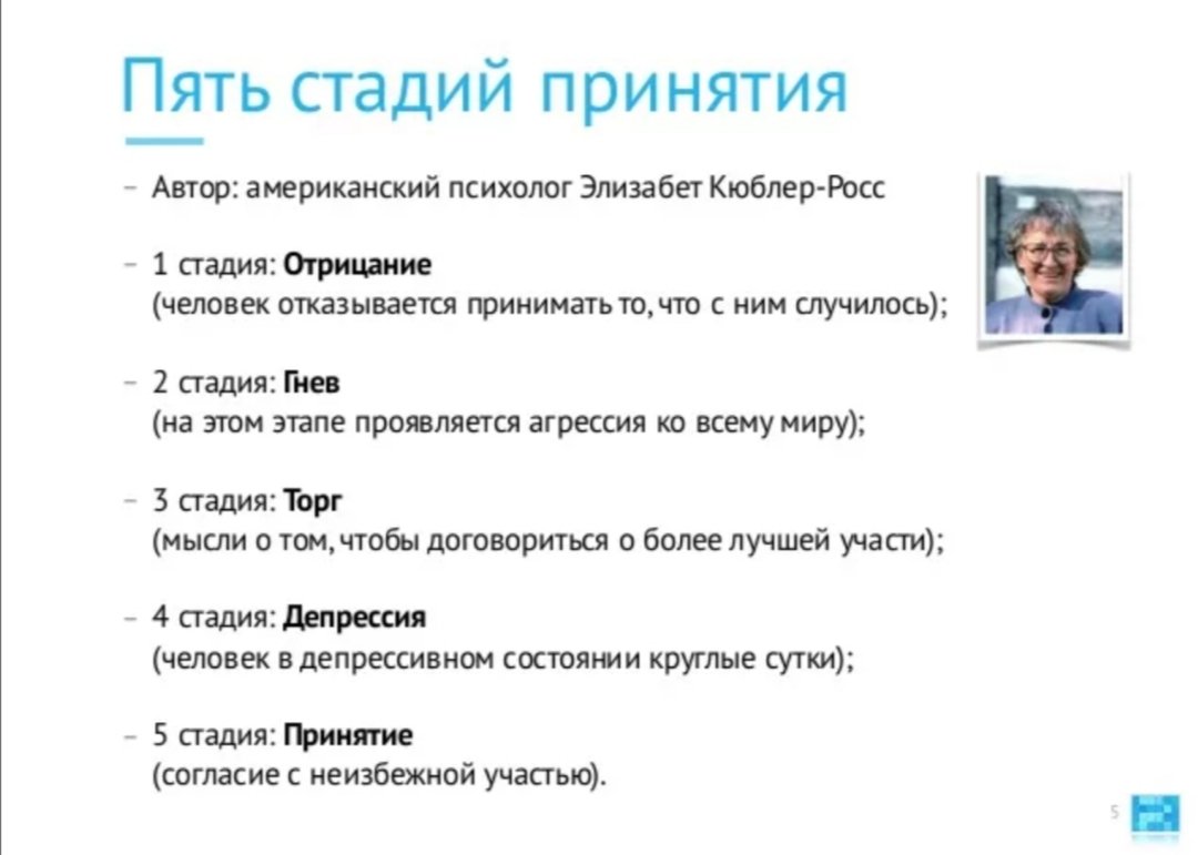 Как пережить развод с мужем и жить после развода